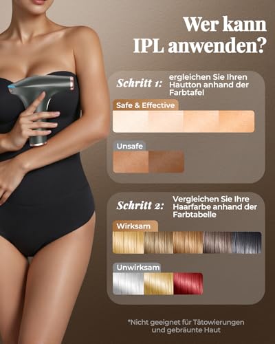 Haarlosy IPL Devices Hair Removal Laser - Painless & Effective Hair Removal Device, 9 Energy Levels, 3 Modes HR/SC/RA with 999,900 Light Pulses for Women, Men, Face, Armpits, Legs, Body