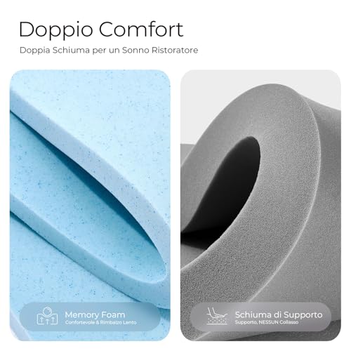 Sweetnight Mattress Topper with Memory Foam in Gel, 160 x 190 cm, 10 cm Thick, with Non-Slip Base, Support Foam Mattress Protector with Soft and Breathable Fabric, Removable and Washable