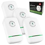 Duvik Pro Power Save™ Energy Saver, Pro Power