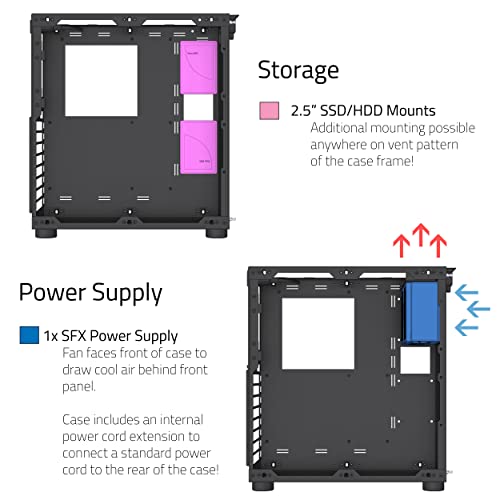 Sliger Cerberus X World's Smallest ATX MidTower PC Gaming Case