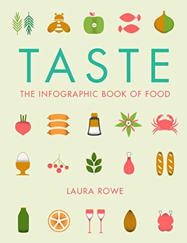Taste: The Infographic Book of Food Paperback – February 2, 2017