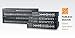 Zyxel 24-Port Gigabit Ethernet Switch | Smart-Managed | Small Form Factor [GS1900-24E]