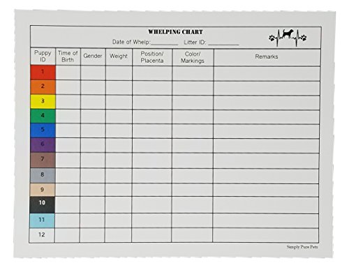 Two Arrows Puppy Whelping Charts For Record Keeping Great For Breeders two-arrows-puppy-whelping-charts-for-record-keeping-great-for-breeders
