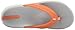 SOLE Women's Sport Flip-Flop