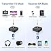 Bluetooth 5.0 Transmitter Receiver, 2-in-1 Wireless 3.5mm AUX Audio Adapter HD Digital Optical SPDIF AptX Low Latency Pair 2 for Home Stereo Speakers PC Headphones TV/Car (3.5mm AUX,RCA,Optical,USB)thumb 3
