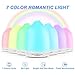 2PACK Essential Oil Diffuser, Avaspot 120ml Portable Ultrasonic Aroma Diffuser, Cool Mist Humidifier, 7 LED Colors Waterless Auto-off and Adjustable Mist Mode for Home, Office, Christmas