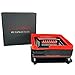 Capsarior #0 Capsule Holding Machine Elite Model