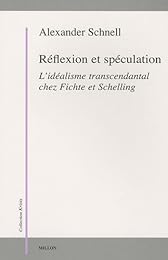 Réflexion et spéculation