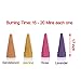 UOON Backflow Tower Incense Cones | Rose + Jasmine + Lavender + Sandalwood Mixed Assortment Natural Fragrant Cones (60pcs,20minutes)