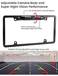 WiFi License Plate Backup Camera, GreenYi 5G