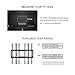 ORIENTOOLS TV Wall Mount Bracket for Most 32
