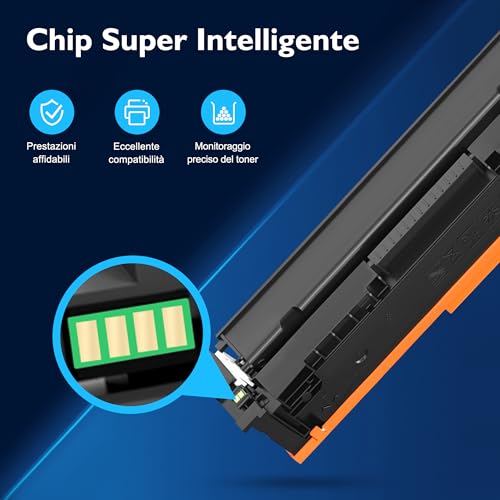 Meagiis 207A Toner Cartridges with Chip Compatible for HP 207A 207X for HP Color Laserjet Pro M255dw M255nw MFP M283fdw M283fdn M282nw W2210A W2211A W2212A W2213A (1 Black, 1 Cyan, 1 Magenta, 1 Yellow (1 Yellow