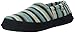Acorn Men's Polar
