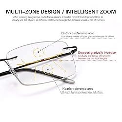 Rimless Progressive Multifocus Reading Glasses