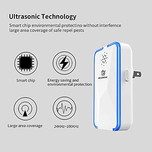 Eradream Electronic Ultrasonic Pest Repeller,Pest Control Repellent Plug in,Pest Reject Insects Defender for Ants Mosquitoes Mice Spiders Rats Bugs Roaches Rodent Non-Toxic(2 Pack)