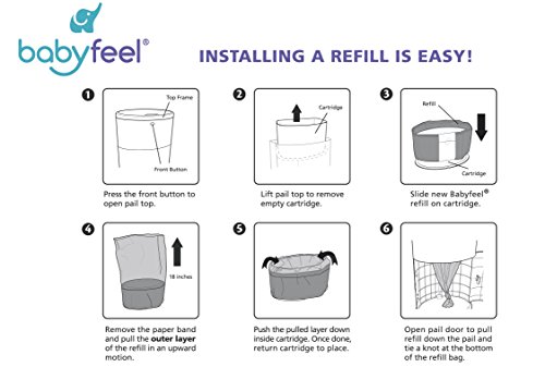 Dekor Classic Refills by Babyfeel | 8 Pack | Extra Value | Exclusive 30% Extra Thickness | Powder Scent | Fits Dekor Classic Size Diaper Pails | Powerful Odor Elimination | Holds up to 3960 Diapers
