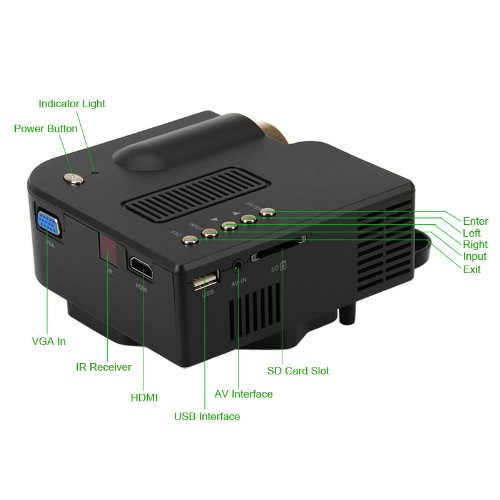 image for Fosa UC28+ Mini Pico Projector Home Cinema Theater Digital 1080P HD LE