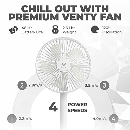 VENTY Original Portable Fan Wireless Battery Operated Fan With 4