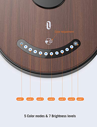 TaoTronics White Wood Grain LED Desk, Eye-Caring Table, Dimmable Office Lamp with USB Charging Port, - //coolthings.us