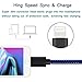 iPhone Charger Cable Lightning Charging Cable Nylon Braided 5 Pack 3FT/6FT/10FT Durable Long USB Cord Fast iPhone Cable Compatible iPhone XS/Max/XR/X/8P/8/7P/7/6S/iPad/iPod/IOS (Black & Blue) …