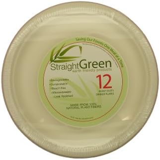 StraightGreen 10.25 In. Heavy Duty Round Dinner Plates (144 Plates, 12 Packs ...
