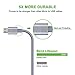 Amoner 3Pack 10ft Nylon Braided High Speed USB 2.0 A Male to Micro USB Male Cable, Data Sync Cable Cord For Android, Samsung, HTC, Motorola, Blackberry Smartphones and Tablets (Gray)