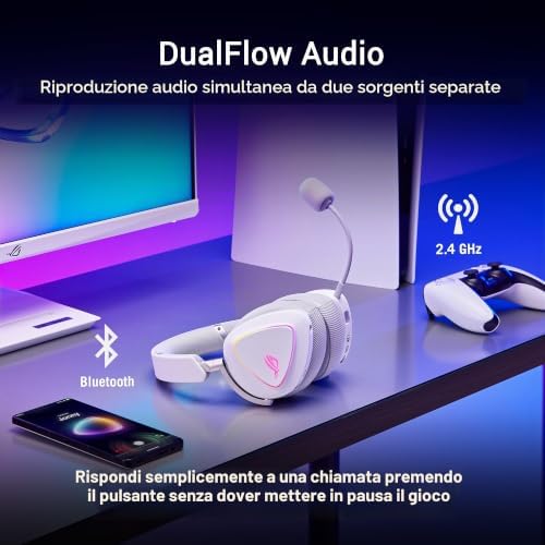 ROG DELTA II, Cuffie Gaming Senza Fili, Bianche