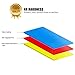 LENTION Clear Screen Protector for 12-inch MacBook Anti-Scratch Hydrophobic Oleophobic Crystal HD Protective Film