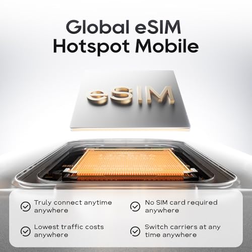 Tragbarer mobiler Hotspot - eSIM Global WiFi Hotspot, keine SIM-Karte/Vertrag erforderlich, 16 Geräte, über 180 Länder, kompakter WLAN【15 Tage kostenloses 5G-Datenvolumen in Europa】
