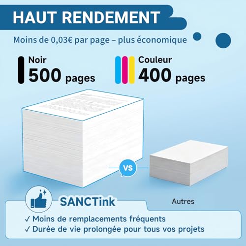 SANCTink 545 546 XL Ink Cartridges Replacement for Canon 545-546 PG-545XL CL-546XL for Pixma TS3350 MG2550 TS3150 MG2555S TS3450 MX495 TR4650 TS3355 TR4550 MG2950 (1 colour, 1 black)