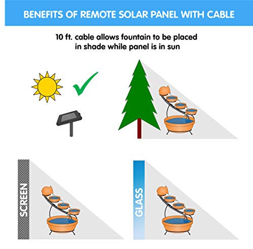 Smart Solar 23963R01 Solar-Powered 4-Tier Cascading Fountain, Kiwi And Rustic Brown, Powered By A Separate Included Solar Panel Along With a 10-Foot Cable - Thumbnail 6