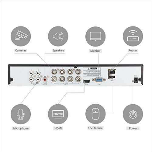 Samsung Wisenet SDH-B74081BN 8 Channel 1080P Full HD DVR Video Security System with 2TB Hard Drive and 8 1080p Weather Resistant Bullet Cameras (SDC-9443BC) - (Certified Refurbished)