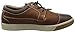 KEEN Men's Glenhaven - M Shoe