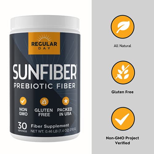 Regular Day Prebiotic Fiber Supplement Promotes Gentle Regularity and