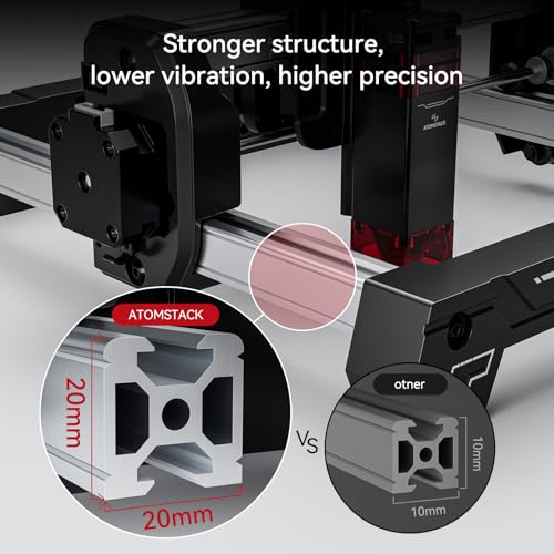 AtomStack Swift Mini 3W Grabador Láser para Principiantes, Máquina de Grabado y Corte Láser de Diodo, Área 135×145 mm, Plug & Play, Software Gratis con IA, WiFi/USB, Compatible con LightBurn