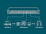 TP-Link TL-SG3452 Jetstream 48 Port Gigabit L2+ Managed Switch 4 SFP Omada SDN view 6