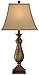 Regency Hill Traditional Style Table Lamps 29