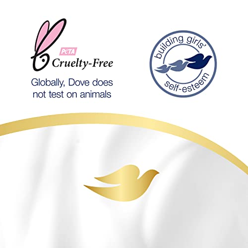 Dove Body Wash Concentrate Refills (x2) & Recyclable Aluminum for