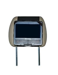 TFY Soporte para reposacabezas de coche para Sylvania SDVD7027-C 7 inch reproductor de DVD portátil
