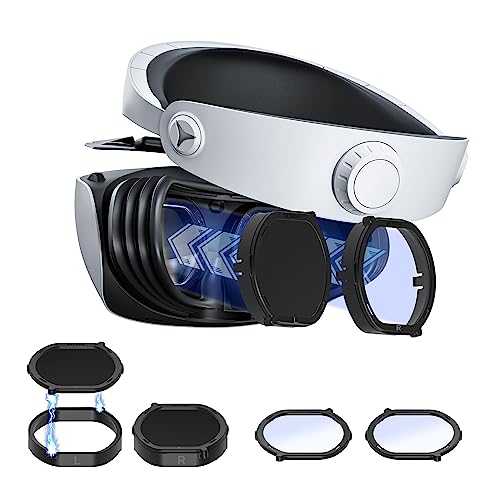 DEVASO Lens Protector Cover Kit