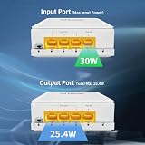 NICGIGA Gigabit Outdoor PoE Extender Repeater 1 in 3 Out Waterproof 100m VLAN view 4