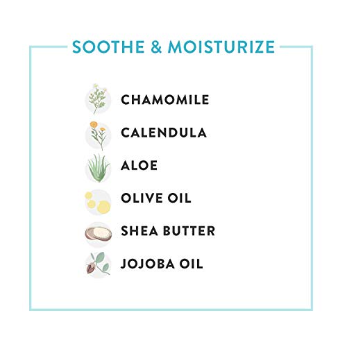 image for The Honest Company Purely Sensitive Face + Body Lotion | Dermatologist