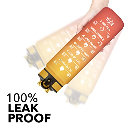 Hyeta 32oz Motivational Water Bottle With Time Marker & Straw - Leakproof BPA-Free Sports Bottle