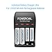 POWEROWL AA AAA Smart Battery Charger(Micro Inport) with Fast Charging Indicator for Ni-MH Ni-CD Batteries No Adapter