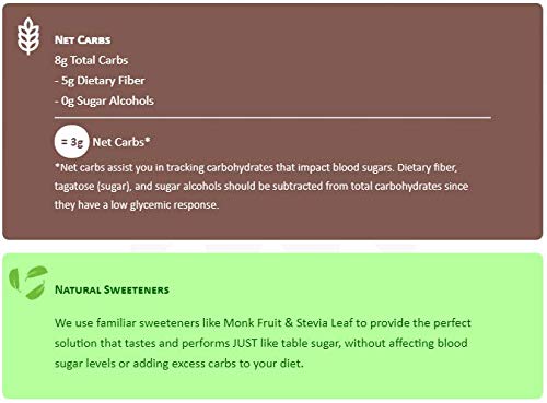 3 SOLA+White+Wheat+Sandwich+Bread