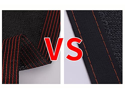 Sonnensegel Hua Sonnenschutznetze Im Freien, Verschlüsselte Sonnenschutzsegel, 100% Anti-Aging Und Langlebig, Patio… – Bild 5