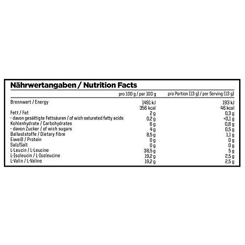 ESN-BCAA-Nitro-Powder--500-g--Lemon-Iced-Tea--38-Portionen--L-Leucin-L-Valin-L-Isoleucin-Branched-Chain-Amino-Acids-BCAAs-im-bioidentischen-Verhaeltnis-211--Vegan--Made-in-Germany ESN-BCAA-Nitro-Powder--500-g--Lemon-Iced-Tea--38-Portionen--L-Leucin-L-Valin-L-Isoleucin-Branched-Chain-Amino-Acids-BCAAs-im-bioidentischen-Verhaeltnis-211--Vegan--Made-in-Germany