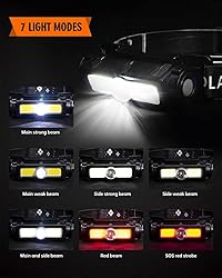 Headlamp Rechargeable, 2 Pack 1200 Lumens Super