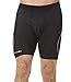 AeroSkin Dry Mens Compression Workout and Running Short with 9