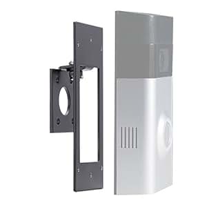 Adjustable (-45 to +45 Degree) Side to Side Angle Mount